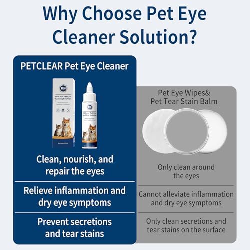 Dog Eye Drops, Contain Blueberry Extract, Removes Tear Stains and Secretions, Supports and Prevents Eye Problems, Suitable for Cats & Dogs, 1 Bottle (2.03 fl. oz in Total)