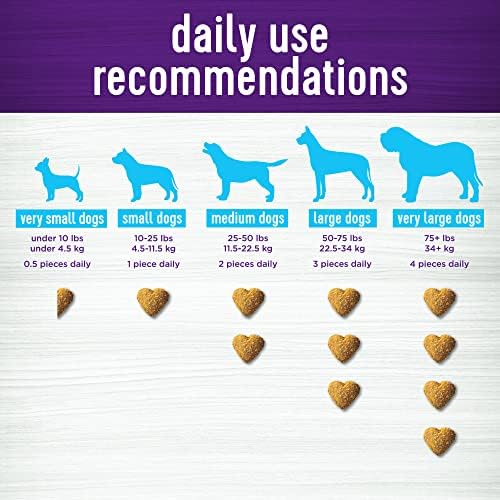 Wellness Grilled Chicken Flavored Soft Chews Hip & Joint Health Supplements for Dogs, 45 Count
