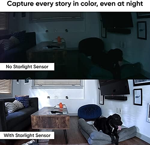 WYZE Cam Pan v2 1080p WiFi Pan/Tilt/Zoom Indoor Security Camera