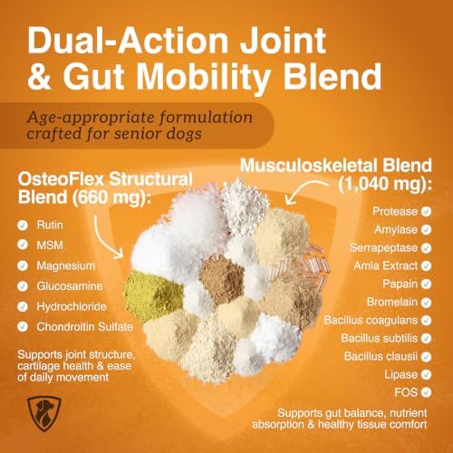 NutraRegen Select Optima Dog Joint Supplement for Senior Dogs – Glucosamine, Chondroitin & MSM + Probiotics & Prebiotics – Mobility, Joint & Digestive Health – 60 Scoops