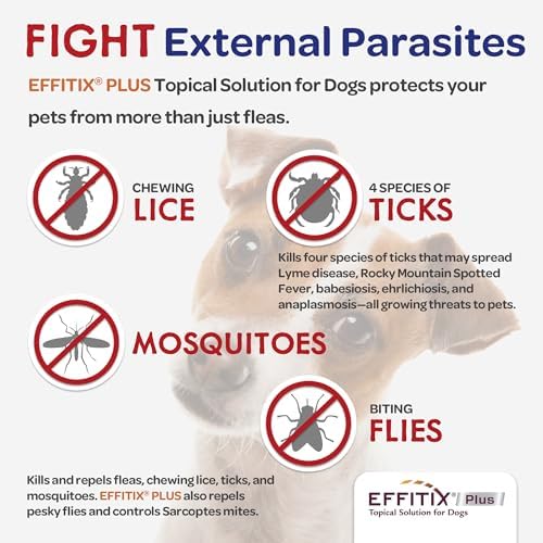 EFFITIX Plus Topical Solution for Dogs - Waterproof Flea and Tick Treatment for Small Dogs (11-22.9lbs) 3 Doses by Virbac