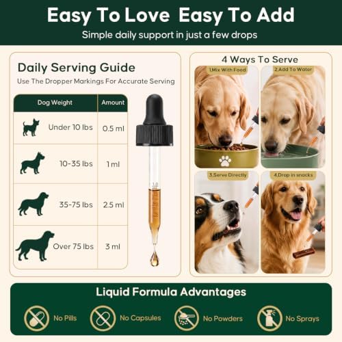 Natural Yeast Support for Dogs, Gut Skin Ear & Paw Balance, Chicken Flavor