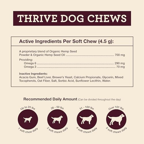Hemp Well Thrive Dog Soft Chews with Organic Hemp, Omega 3 & 6, 8 Count