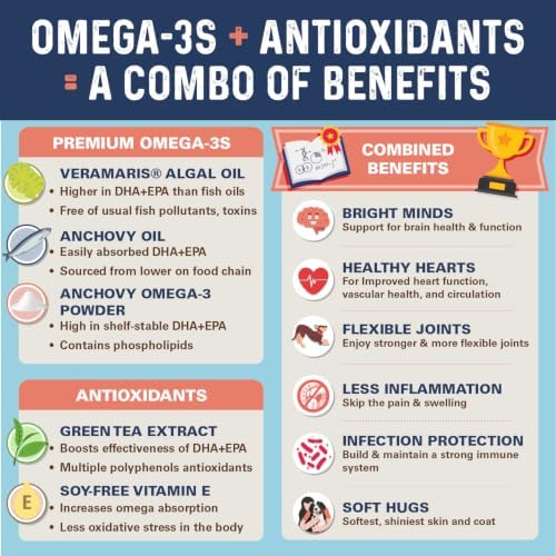 Bernie's OMG Omegas 5X Extra Strength Dog Omega-3 Soft Chews, Pork, 90 Ct