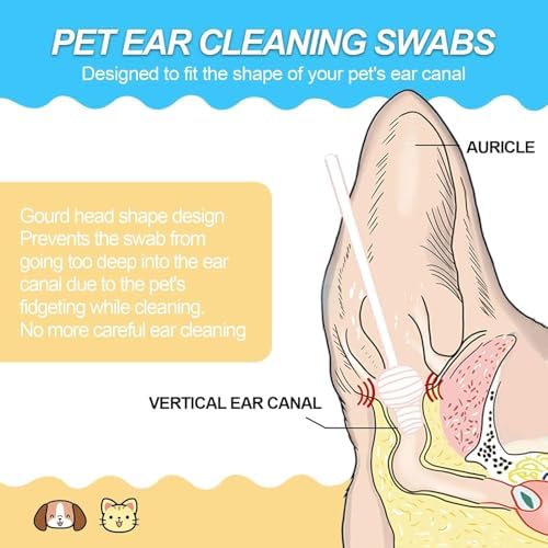 Small-Head Dog Ear Swabs, Gourd Cotton Tips, 260 pcs