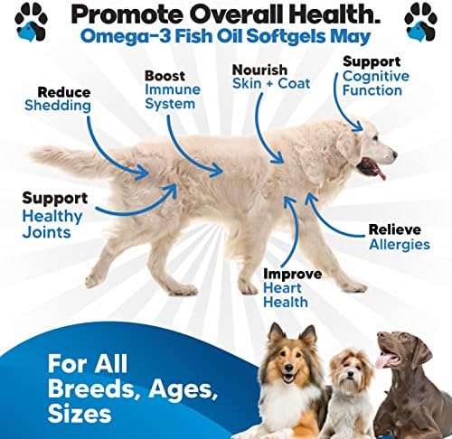 Omega 3 Fish Oil for Dogs, 180 Capsules - Low Odor, Skin and Coat Support