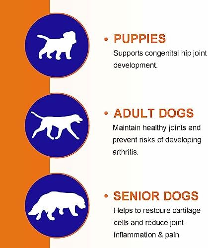 ZIXAOK Glucosamine for Dogs - Hip & Joint Supplement (150 Tablets, 13.2 oz)