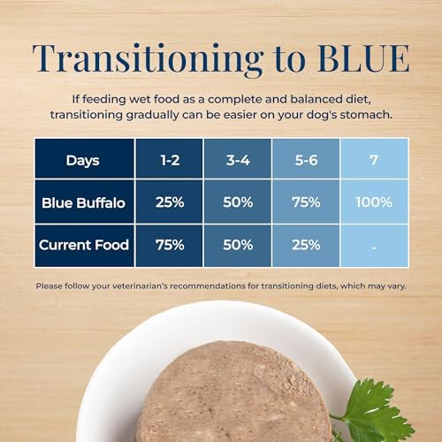 Blue Buffalo Basics Lamb Small Breed Adult Wet Dog Food, 3.5 oz, 12 ct