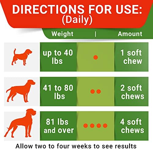 STRELLALAB No Poo Treats for Dogs - Coprophagia Stool Eating Deterrent