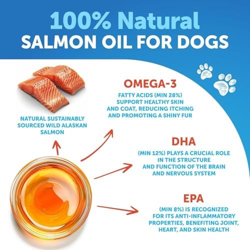 Wild Alaskan Salmon Oil for Dogs - 8 OZ - Fish Oil for Dogs - EPA & DHA