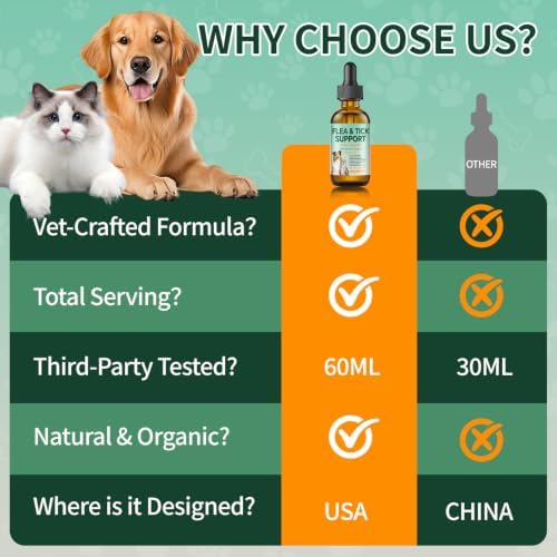 Flea and Tick Support for Dogs & Cats Drops - Flea and Tick Drops Supplement with Multivitamins & Omega-3, Skin & Coat Support for Dogs & Cats, All Breeds & Sizes - 60ml
