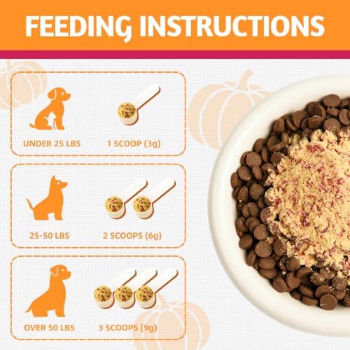 Just Try Pumpkin & Cranberry Powder for Dogs Digestive Support 6.35 oz