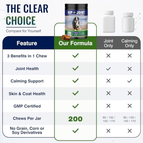 Hip and Joint Supplement for Dogs 200ct, Calming & Skin Support All dogs
