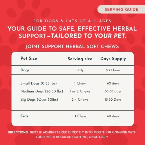 Animal Essentials Joint Supplement for Dogs & Cats, 60 Soft Chews