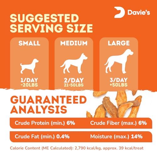 Davie's Sweet Potato Dog Treats - Healthy, Natural Dog Chews, Low Fat, 1 lb. Bag (Pack of 2)