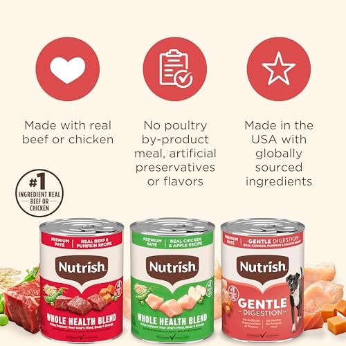 Nutrish Gentle Digestion and Whole Health Blend Premium Paté Variety Pack Wet Dog Food,13 oz. Can,Packaging May Vary (Rachael Ray),(Pack of 24)