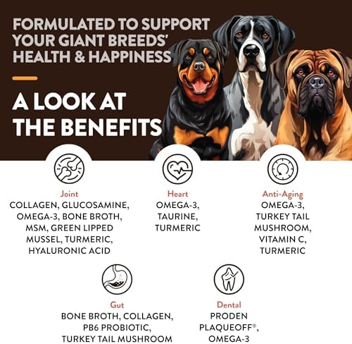 NaturVet Breed Specific Multivitamin for Giant Breed Dogs