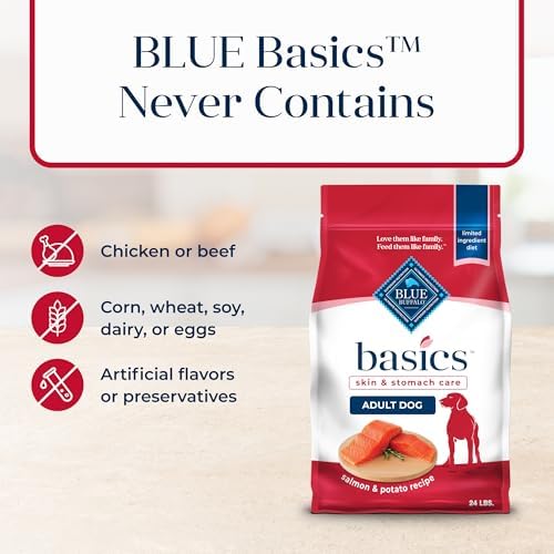 Blue Buffalo Basics Salmon Adult Skin & Stomach Care Dry Dog Food, 24 lb