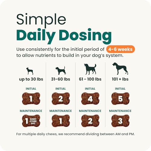 VetriScience Extra Strength Healthy Hip & Joint for Dogs, Chicken, 120ct