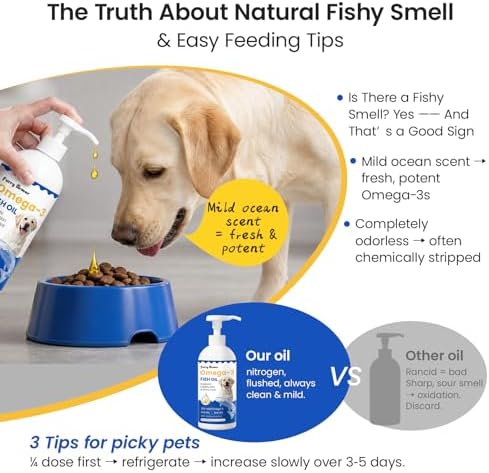 Omega 3 Fish Oil for Dogs & Cats, 300mg EPA+DHA, 8.45 oz