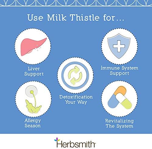 Herbsmith Organic Milk Thistle for Dogs and Cats – Liver Supplement for Dogs & Cats – Made in USA – 500g Powder