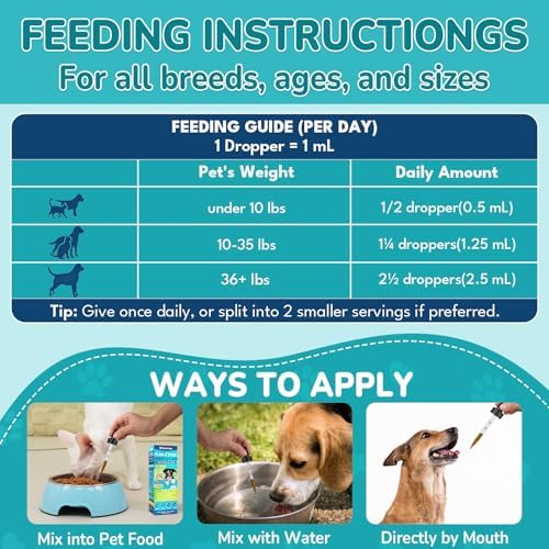 Woyamay Flea and Tick Prevention for Dogs & Cats, Natural Flea Drops