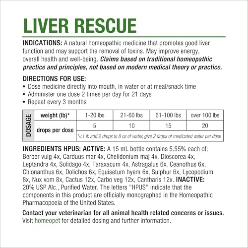 HomeoPet Liver Rescue, Supplement for Dogs and Cats, 15 Milliliters
