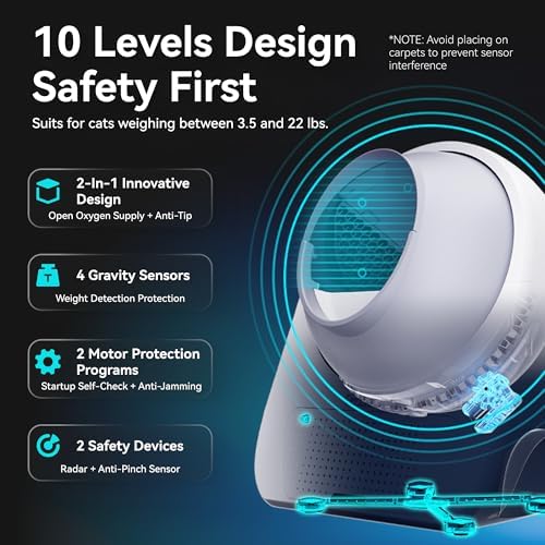 CATLINK Ultra Automatic Litter Box with AI Camera, Dual Band WiFi