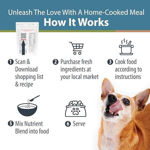JustFoodForDogs Nutrient Blend, Dog Multivitamin Mix for Homemade Dog Food