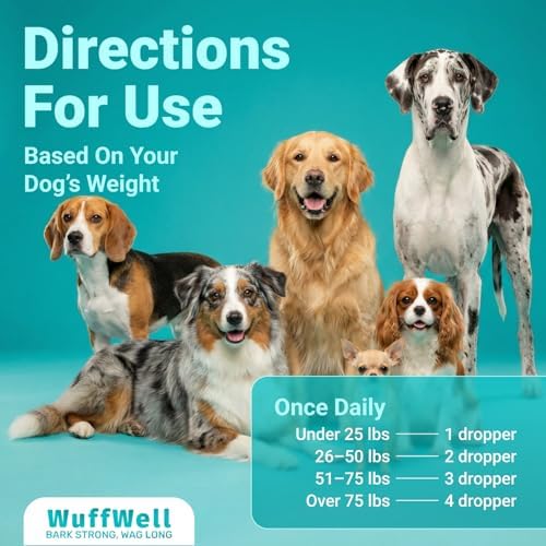 WuffWell Liquid Joint Support for Dogs, USA Made - Liquid Collagen