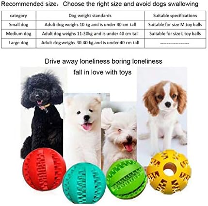 Sunglow 2 Pack Dog Toy, Nontoxic Bite Resistant Teething Balls for Small/Medium/Large Dogs and Puppies, Pet Food Treat Feeder, Chew Tooth Cleaning, Exercise Game IQ Training