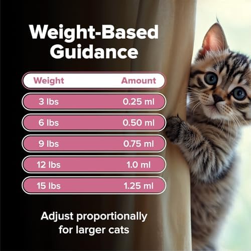No More Tapeworms in Cats and Kittens- Dewormer for Cats and Dewormer for Kittens - 60mls Chicken Flavour with 3ml Dropper-USA Made Oral Suspension
