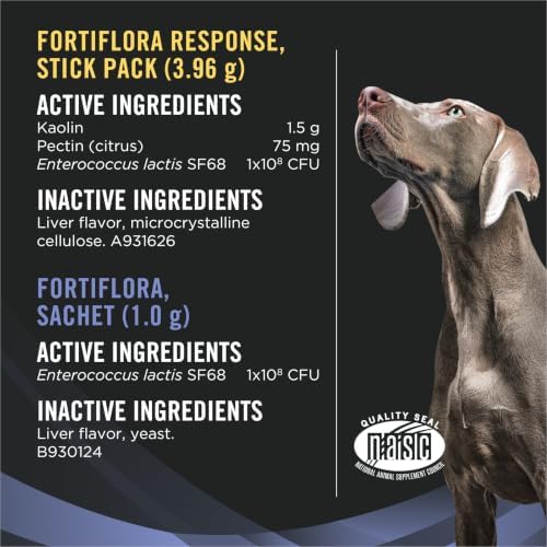 Purina Pro Plan Veterinary Supplements Diarrhea Response for Dogs