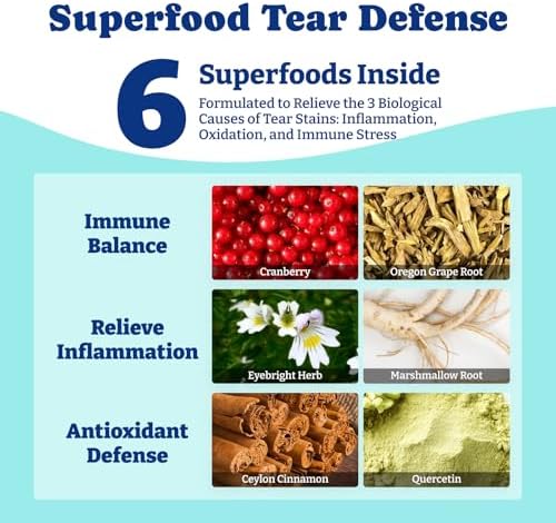 Tear Stain Support Chews for Dogs, Eye Health & Immune Supplement