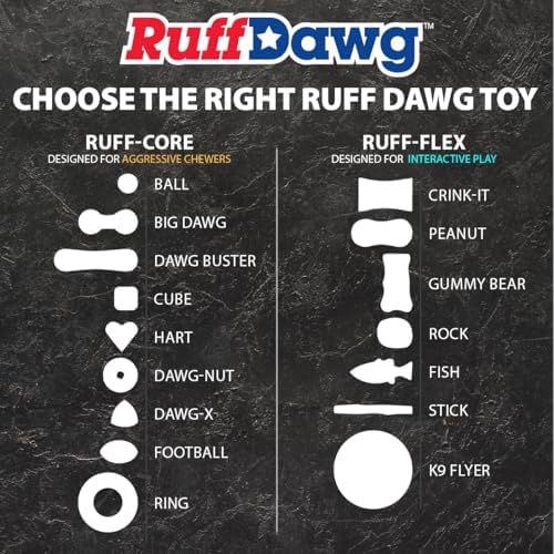 Ruff Dawg Dawg-Nut XL 4.5” Pink – Heavy-Duty Solid Rubber Donut Dog Chew Toy for Dogs 40 lbs & Up – Floats & Bounces – Made in USA