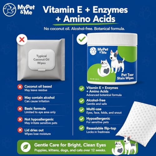 My Pet & Me Dog Eye Wipes – 120 Ct Eye Wipes for Dogs & Cats | Tear Stain Remover for Discharge & Crust | Fragrance-Free, Alcohol-Free with Vitamin E | Hypoallergenic Unscented No-Rinse Pads