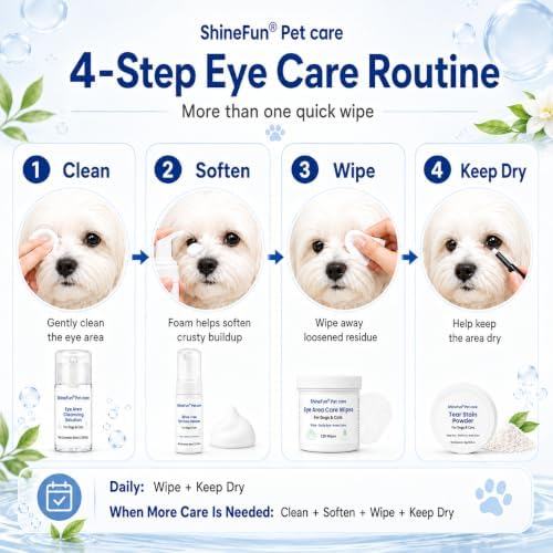 4-Step Dog & Cat Eye Care Routine Kit & Tear Stain Remover