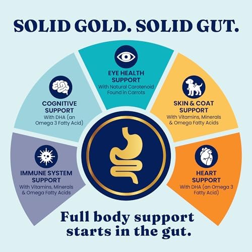 Solid Gold Wet Dog Food Variety Pack for Picky Eaters, Adult Dogs, 6ct