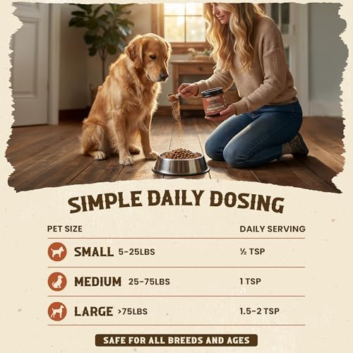 Alpha Organ Blend for Dogs - Grass Fed Beef Liver Heart Kidney Pancreas Spleen Powder - Freeze Dried Dog Vitamin Minerals for Immunity Joints Skin Coat