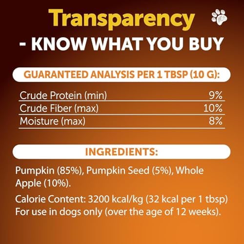Pumpkin Powder for Dogs - 8 OZ - Fiber Supplement for Constipation, Gut