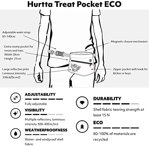 Hurtta ECO Dog Treat Pocket, Hedge
