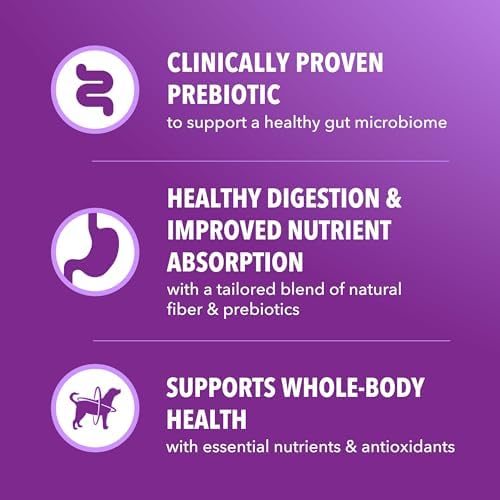 IAMS Advanced Health Healthy Digestion Dry Dog Food, Chicken, 36 lb