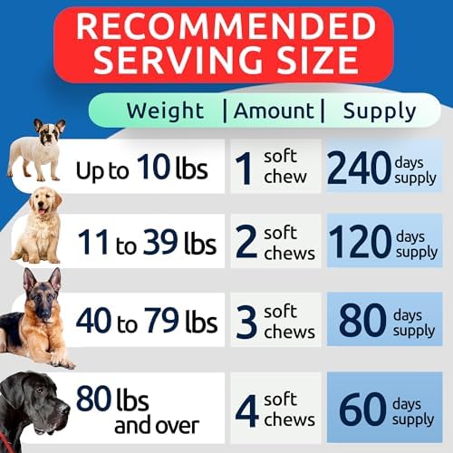 Advanced Joint Hemp Chews for Dogs Mobility - Hip&Joint Pain Relief Treats