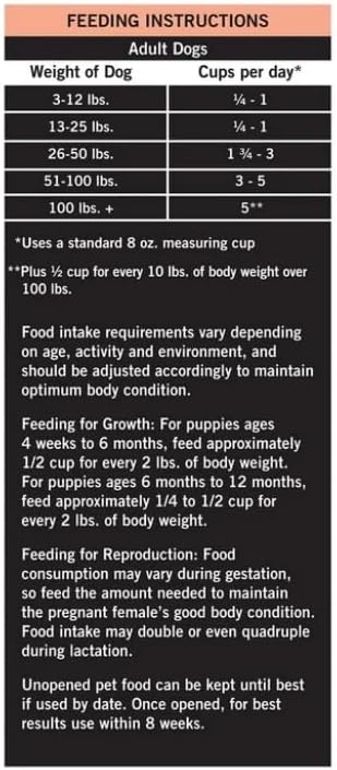 Pure Balance Wild & Free Salmon & Pea Recipe Dry Dog Food, Grain~Free, Real Salmon First Ingredient, No Fillers or Artificial Preservatives, Supports Muscle, Digestion, Heart, and Coat Health ~ 4 Lbs