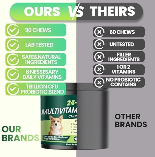 24-in-1 Dog Vitamins and Supplements, Dog Multivitamin Chewable for All Dog