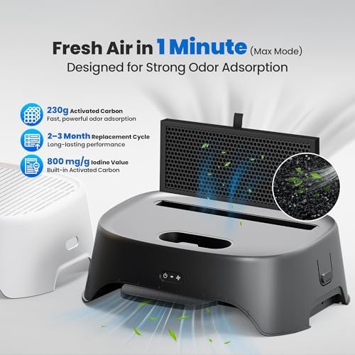 Neakasa M1 Plus Open-Top Self Cleaning Cat Litter Box with Airstep, 2-in-1 Air Purifier and Cat Step