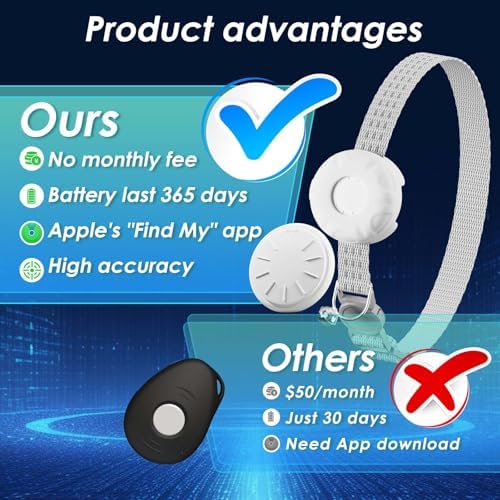 GPS Tracker for Cat, Bluetooth Tracker, Mini GPS Dog Tracker, Cat Tracker Including Cats Collars,No Monthly Fee Pet Trackesr Work with Find My APP (Only iOS),Finder Tag for Pets, Items etc, White