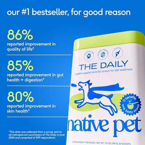 Native Pet The Daily Dog Vitamins & Supplements - 11-in-1 Multivitamin for Dogs - Daily Powder Supplement with Probiotics, Collagen - 60 Scoops