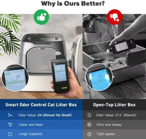 Smart Odor Control Cat Litter Box with Cover，XXXL Stainless Steel Enclosed Litter Box for Big Cats, Plasma Sterilization Deodorizer with Infrared Auto Pause, No More Odors and Stay Fresh,Easy to Clean