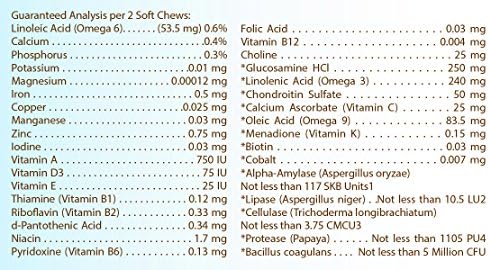 Healthy Breeds Great Pyrenees All in One Multivitamin Soft Chew 90 Count (Pack of 2)